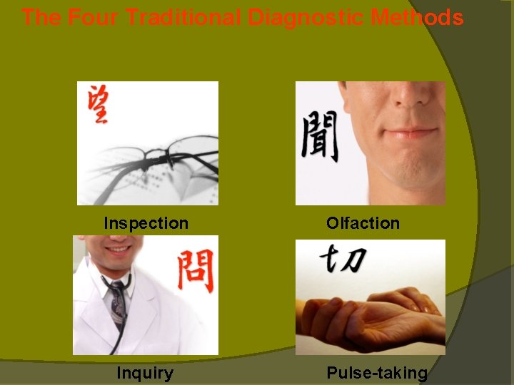 The Four Traditional Diagnostic Methods Inspection Inquiry Olfaction Pulse-taking The Four Traditional Diagnostic Methods Inspection Inquiry Olfaction Pulse-taking