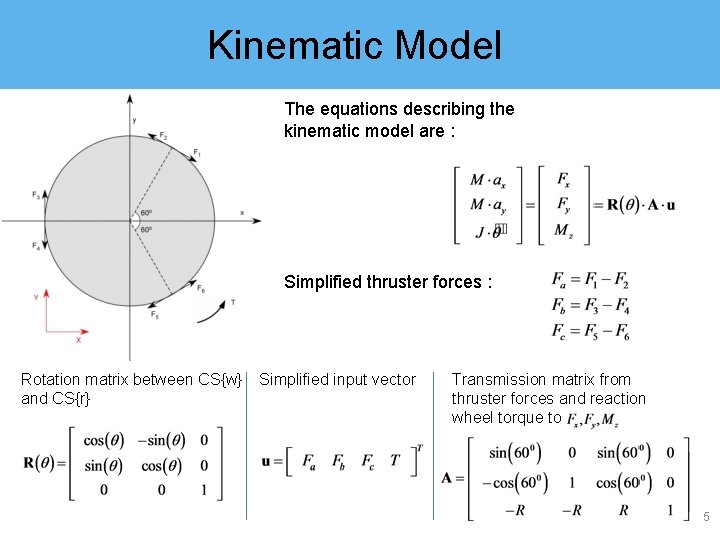 Kinematic Model The equations describing the kinematic model are : Simplified thruster forces :