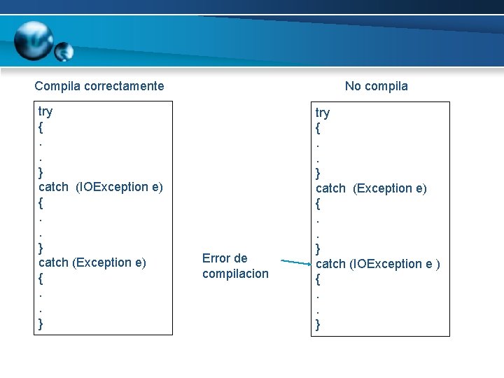 Compila correctamente No compila try {. . } catch (IOException e) {. . } Compila correctamente No compila try {. . } catch (IOException e) {. . }