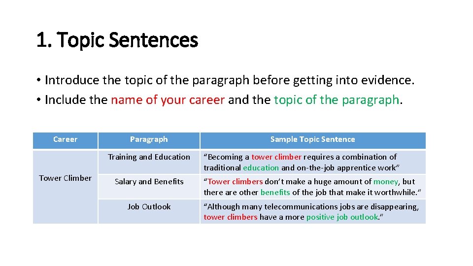 1. Topic Sentences • Introduce the topic of the paragraph before getting into evidence.