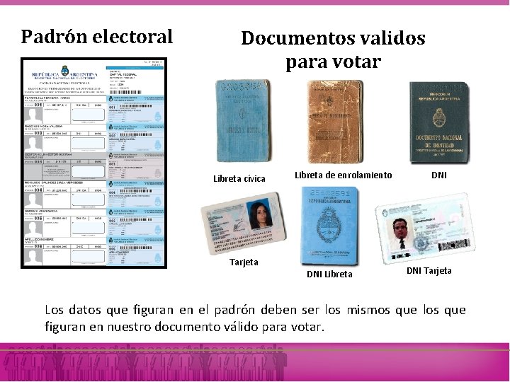 Padrón electoral Documentos validos para votar Libreta cívica Tarjeta Libreta de enrolamiento DNI Libreta Padrón electoral Documentos validos para votar Libreta cívica Tarjeta Libreta de enrolamiento DNI Libreta