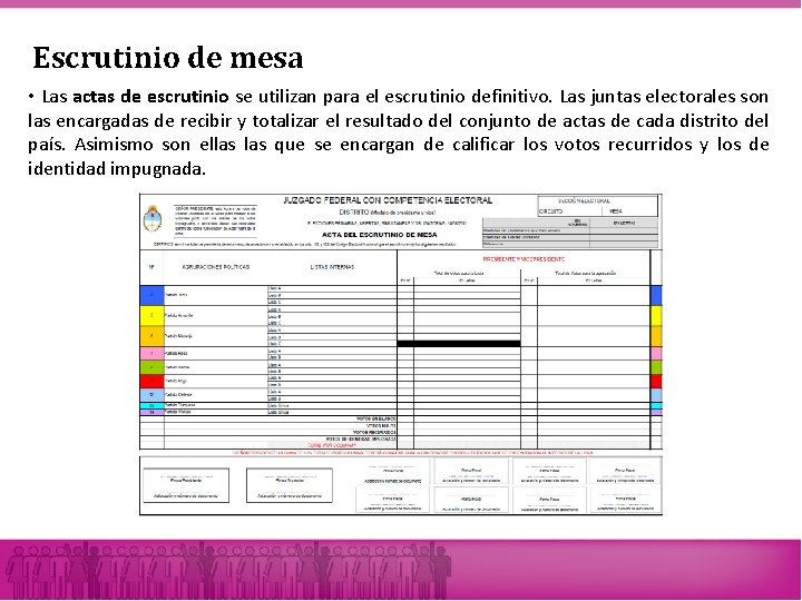 Escrutinio de mesa • Las actas de escrutinio se utilizan para el escrutinio definitivo. Escrutinio de mesa • Las actas de escrutinio se utilizan para el escrutinio definitivo.