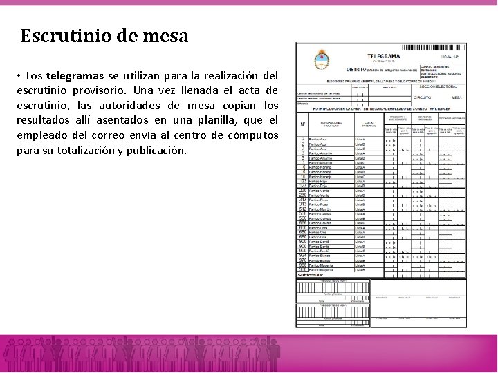 Escrutinio de mesa • Los telegramas se utilizan para la realización del escrutinio provisorio. Escrutinio de mesa • Los telegramas se utilizan para la realización del escrutinio provisorio.