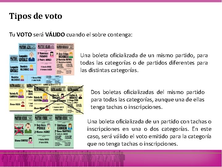 Tipos de voto Tu VOTO será VÁLIDO cuando el sobre contenga: Una boleta oficializada Tipos de voto Tu VOTO será VÁLIDO cuando el sobre contenga: Una boleta oficializada