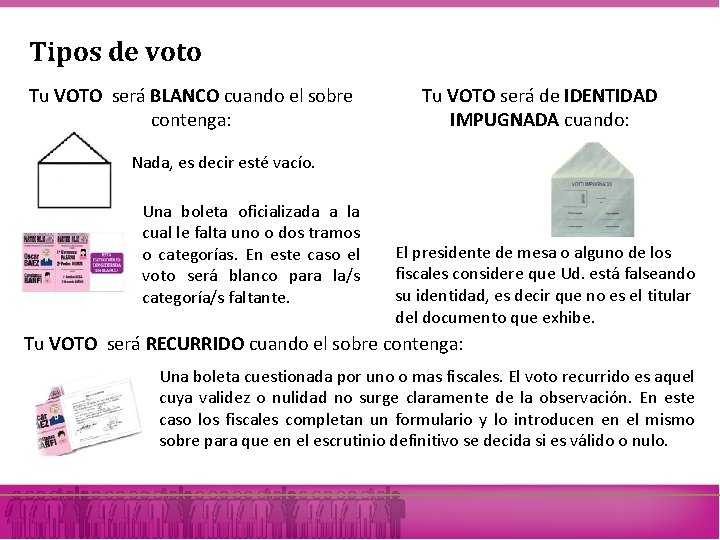 Tipos de voto Tu VOTO será BLANCO cuando el sobre contenga: Tu VOTO será Tipos de voto Tu VOTO será BLANCO cuando el sobre contenga: Tu VOTO será