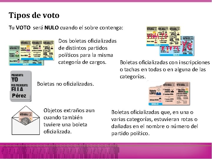Tipos de voto Tu VOTO será NULO cuando el sobre contenga: Dos boletas oficializadas Tipos de voto Tu VOTO será NULO cuando el sobre contenga: Dos boletas oficializadas
