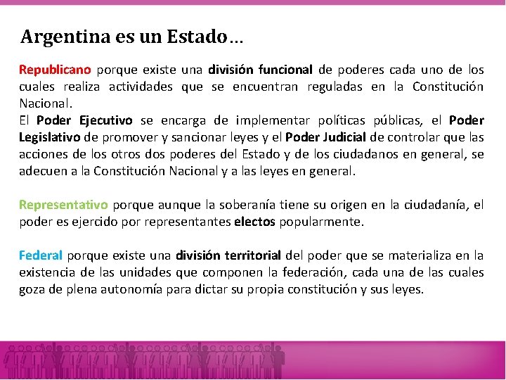 Argentina es un Estado… Republicano porque existe una división funcional de poderes cada uno Argentina es un Estado… Republicano porque existe una división funcional de poderes cada uno