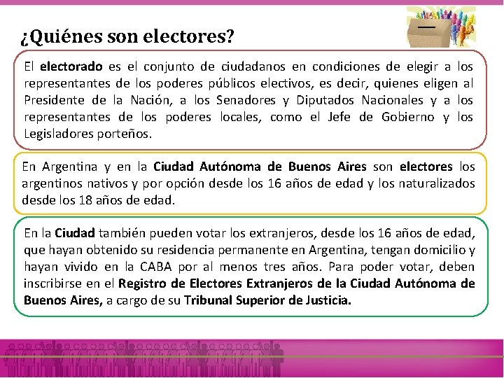 ¿Quiénes son electores? El electorado es el conjunto de ciudadanos en condiciones de elegir ¿Quiénes son electores? El electorado es el conjunto de ciudadanos en condiciones de elegir