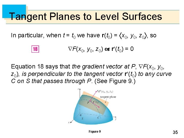 Tangent Planes to Level Surfaces In particular, when t = t 0 we have