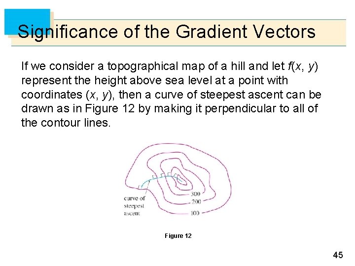 Significance of the Gradient Vectors If we consider a topographical map of a hill