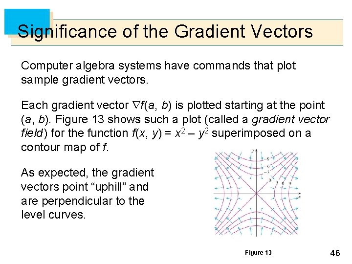 Significance of the Gradient Vectors Computer algebra systems have commands that plot sample gradient