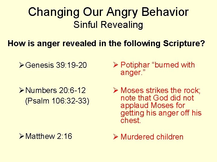 Changing Our Angry Behavior Sinful Revealing How is anger revealed in the following Scripture?