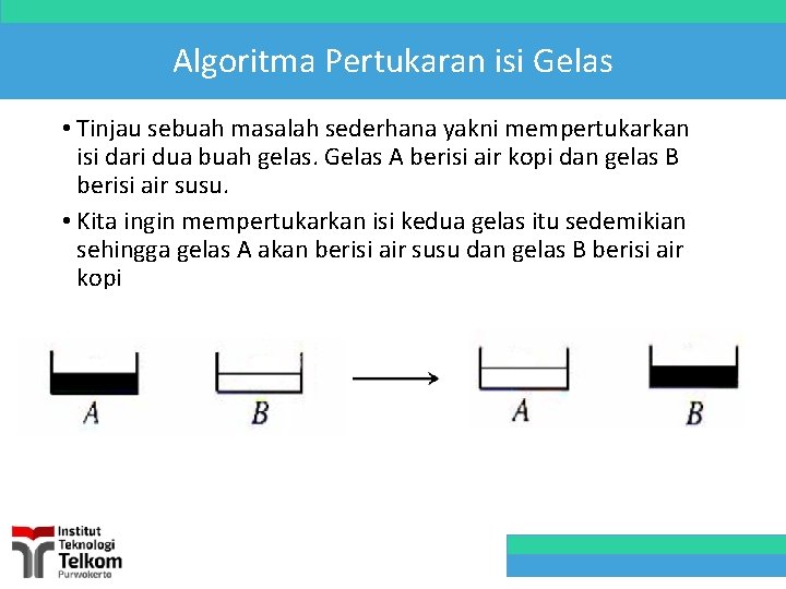 Algoritma Pertukaran isi Gelas • Tinjau sebuah masalah sederhana yakni mempertukarkan isi dari dua