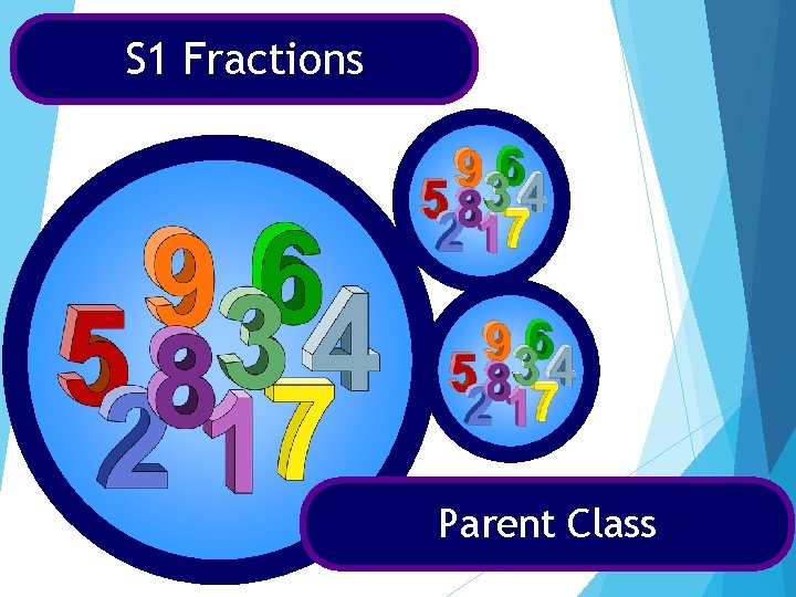 S 1 Fractions Parent Class 