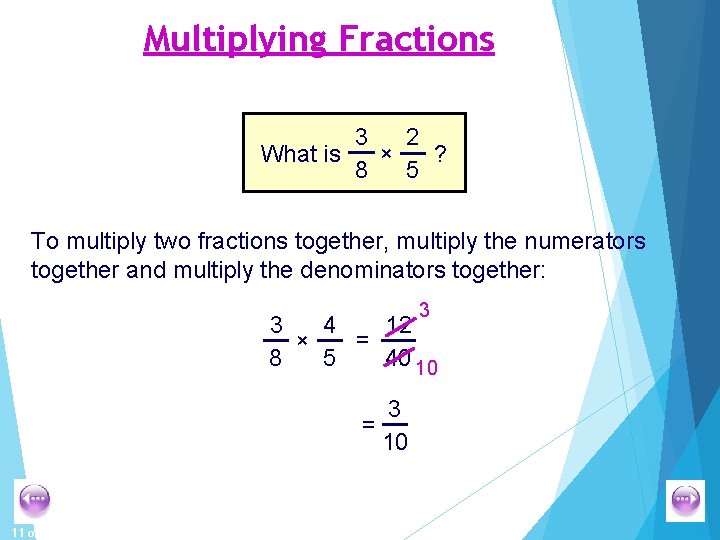 Multiplying Fractions 3 2 What is × ? 8 5 To multiply two fractions