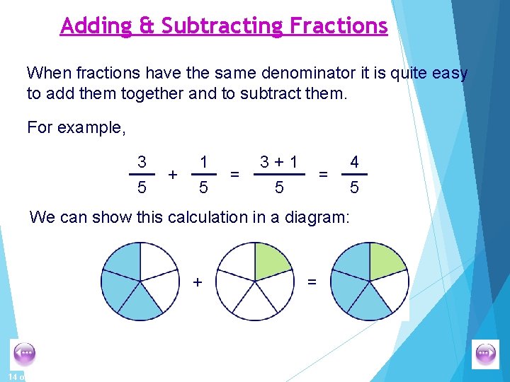 Adding & Subtracting Fractions When fractions have the same denominator it is quite easy
