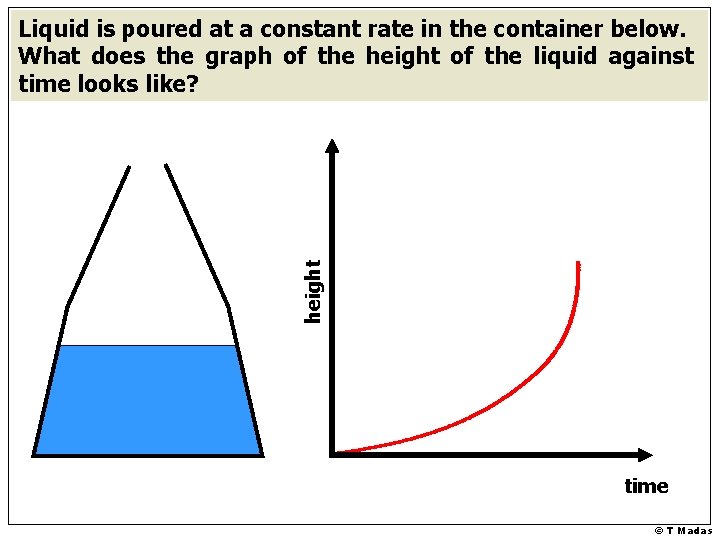 height Liquid is poured at a constant rate in the container below. What does