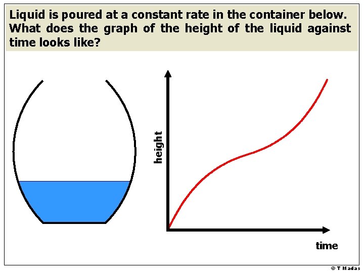 height Liquid is poured at a constant rate in the container below. What does