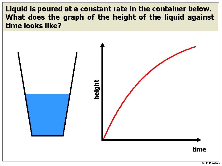 height Liquid is poured at a constant rate in the container below. What does
