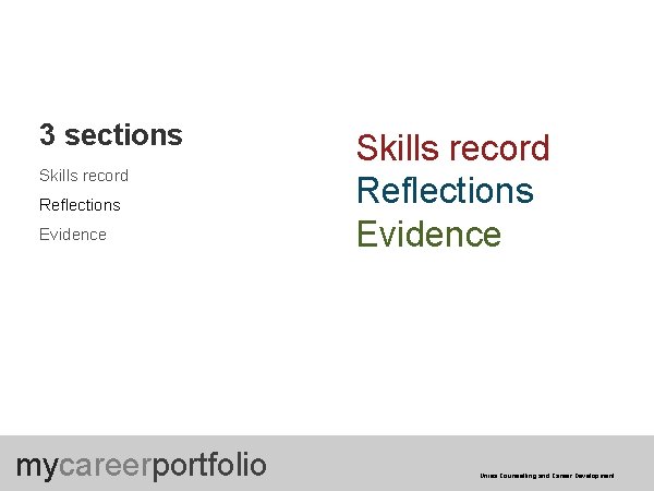 3 sections Skills record Reflections Evidence mycareerportfolio Skills record Reflections Evidence Unisa Counselling and