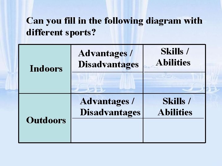 Can you fill in the following diagram with different sports? Indoors Outdoors Advantages /