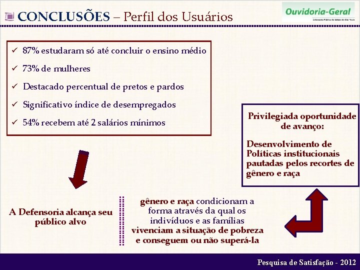  CONCLUSÕES – Perfil dos Usuários ü 87% estudaram só até concluir o ensino