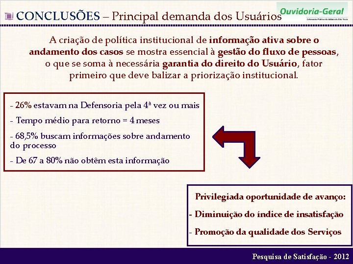  CONCLUSÕES – Principal demanda dos Usuários A criação de política institucional de informação