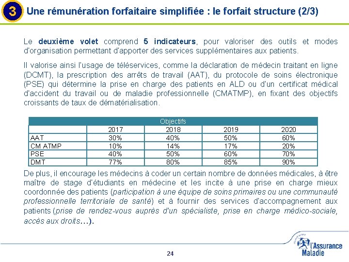 3 Une rémunération forfaitaire simplifiée : le forfait structure (2/3) Le deuxième volet comprend