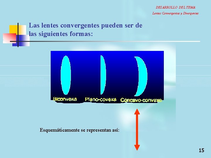 DESARROLLO DEL TEMA Lentes Convergentes y Divergentes Las lentes convergentes pueden ser de las