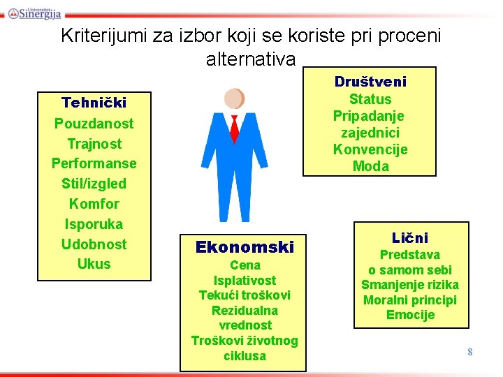 Kriterijumi za izbor koji se koriste pri proceni alternativa Tehnički Pouzdanost Trajnost Performanse Stil/izgled