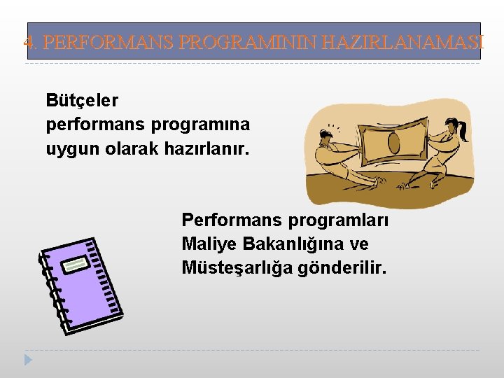 4. PERFORMANS PROGRAMININ HAZIRLANAMASI Bütçeler performans programına uygun olarak hazırlanır. Performans programları Maliye Bakanlığına