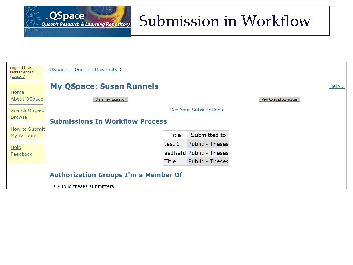 Submission in Workflow Submission in Workflow