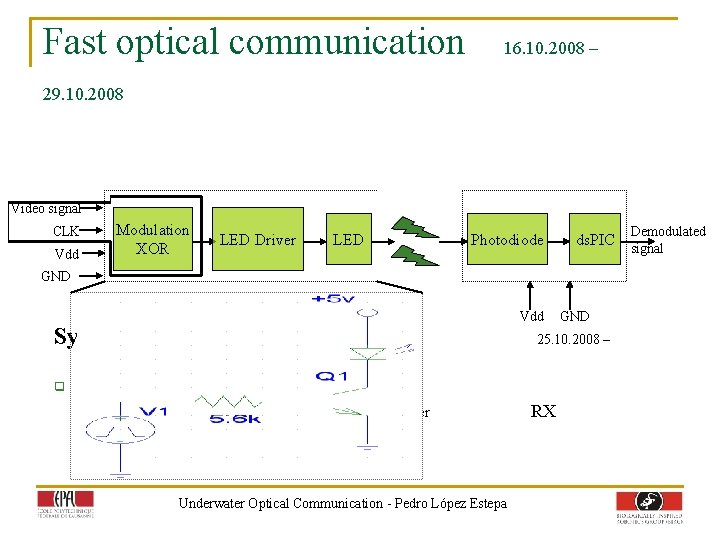 Fast optical communication 16. 10. 2008 – 29. 10. 2008 Video signal CLK Vdd