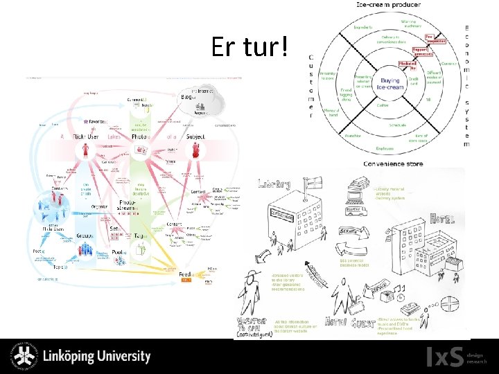 Er tur! 