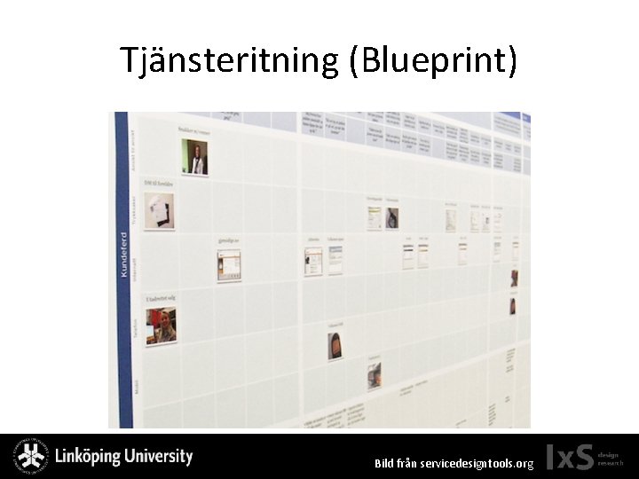 Tjänsteritning (Blueprint) Bild från servicedesigntools. org 
