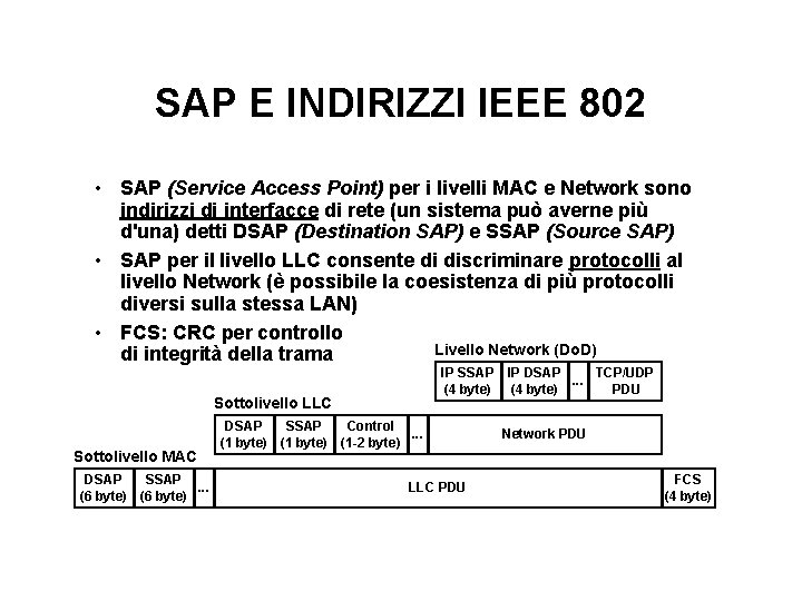 SAP E INDIRIZZI IEEE 802 • SAP (Service Access Point) per i livelli MAC