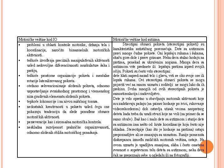 Motoričke veštine kod IO problemi u oblasti kontrole motorike, držanja tela i koordinacije, naročito