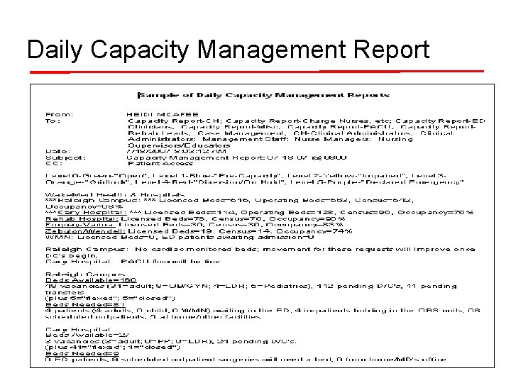 Daily Capacity Management Report 