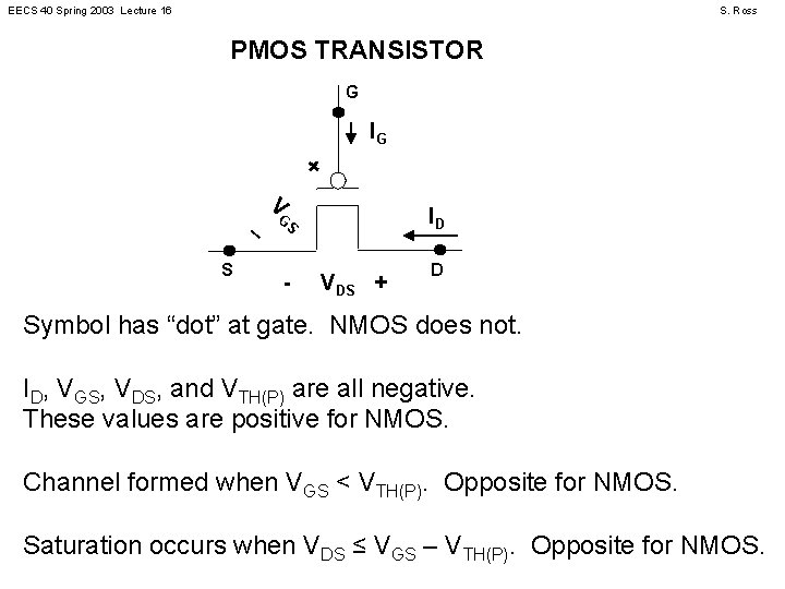 EECS 40 Spring 2003 Lecture 16 S. Ross PMOS TRANSISTOR G IG + _