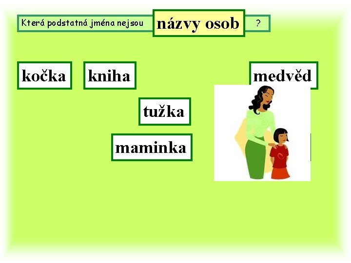 Která podstatná jména nejsou kočka názvy osob kniha ? medvěd tužka lvice maminka kolouch
