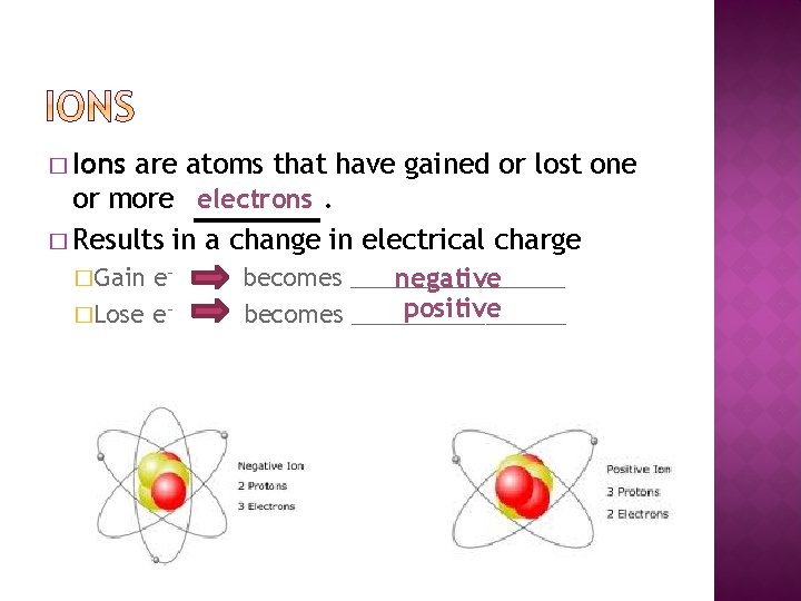 � Ions are atoms that have gained or lost one or more electrons. �