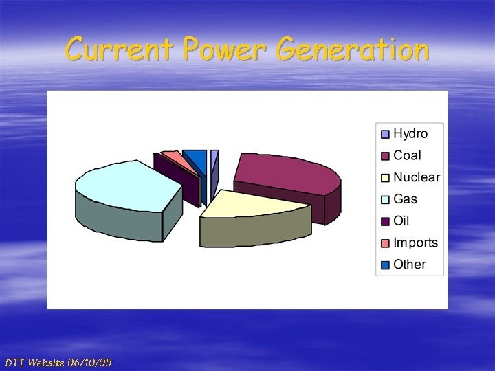 Current Power Generation DTI Website 06/10/05 