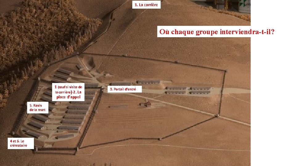 1. La carrière Où chaque groupe interviendra-t-il? 1 (sauf si visite de la carrière)-2.