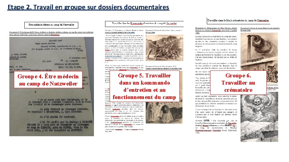 Etape 2. Travail en groupe sur dossiers documentaires Groupe 4. Être médecin au camp