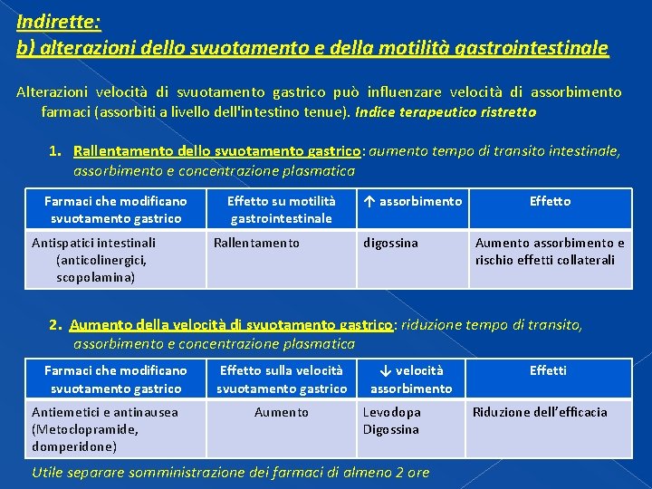 Indirette: b) alterazioni dello svuotamento e della motilità gastrointestinale Alterazioni velocità di svuotamento gastrico Indirette: b) alterazioni dello svuotamento e della motilità gastrointestinale Alterazioni velocità di svuotamento gastrico