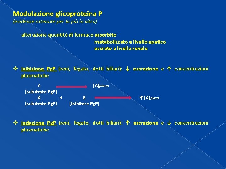 Modulazione glicoproteina P (evidenze ottenute per lo più in vitro) alterazione quantità di farmaco Modulazione glicoproteina P (evidenze ottenute per lo più in vitro) alterazione quantità di farmaco