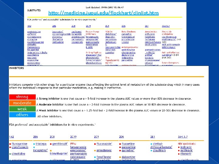 http: //medicine. iupui. edu/flockhart/clinlist. htm http: //medicine. iupui. edu/flockhart/clinlist. htm