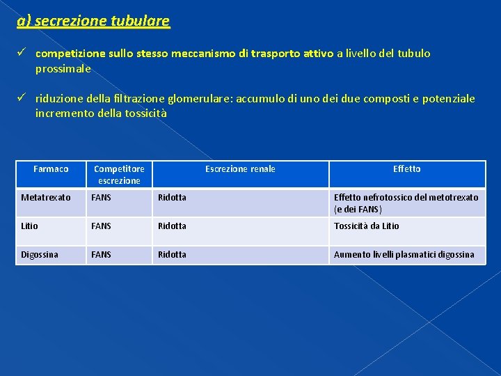 a) secrezione tubulare ü competizione sullo stesso meccanismo di trasporto attivo a livello del a) secrezione tubulare ü competizione sullo stesso meccanismo di trasporto attivo a livello del
