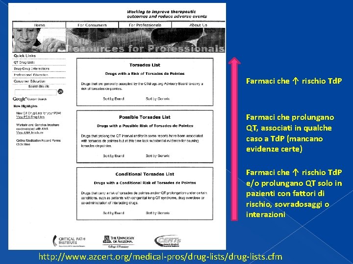 Farmaci che ↑ rischio Td. P Farmaci che prolungano QT, associati in qualche caso Farmaci che ↑ rischio Td. P Farmaci che prolungano QT, associati in qualche caso