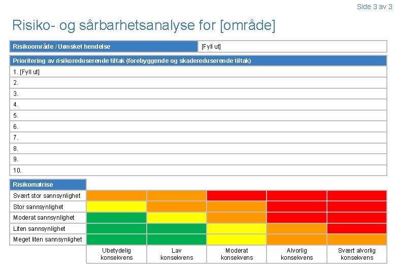 Side 3 av 3 Risiko- og sårbarhetsanalyse for [område] Risikoområde / Uønsket hendelse [Fyll